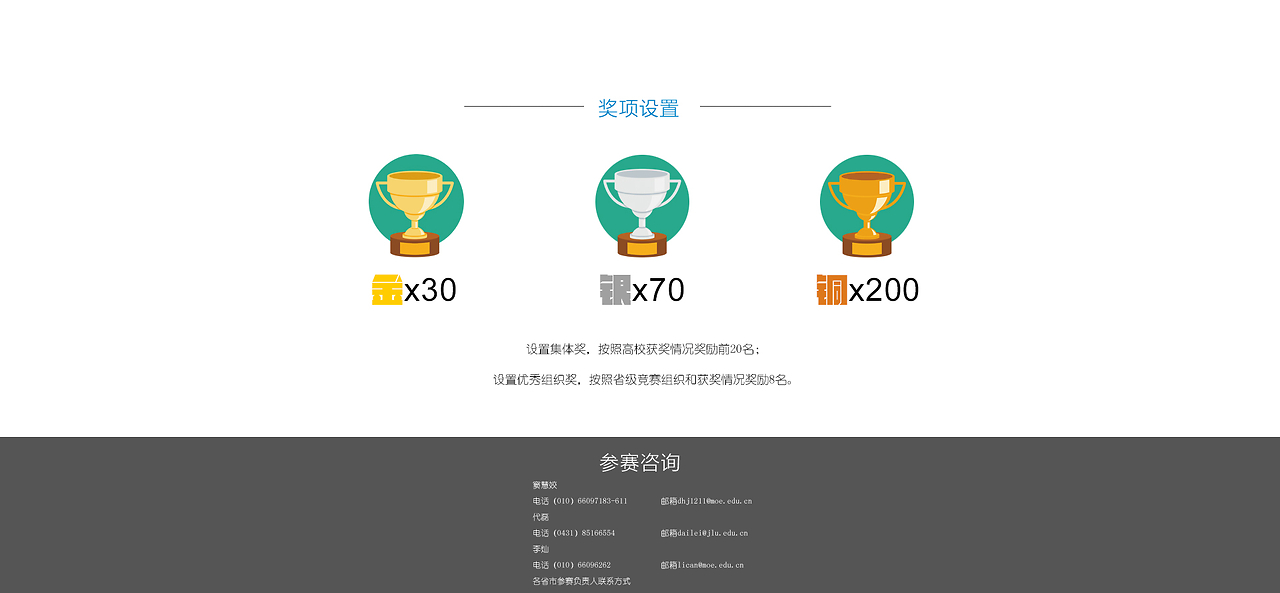 精心組織，激發潛能 創業大賽高效競賽組織指南